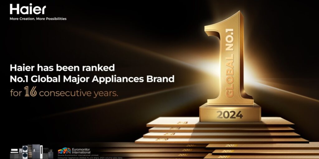 Haier Home Appliances N0.1 Global Home Appliance Brand